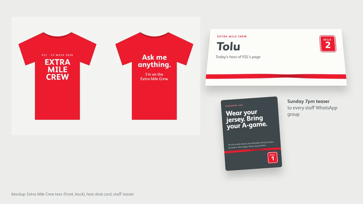 Crew tees, desk cards and staff cards for the Extra Mile Games